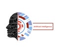 Artificial intelligence is intelligence demonstrated by machines Royalty Free Stock Photo